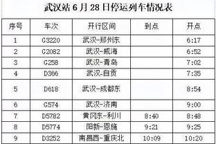 热得发烫！三球近6战场均31分6板8助 投篮命中率48.6%&三分40.7%